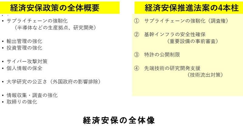 　　　　　　　　　　　　　　　　　　　　　　　　　　　　　　　　　　　　　　　　　　　　　　　　　　　　（資料提供：細川昌彦）