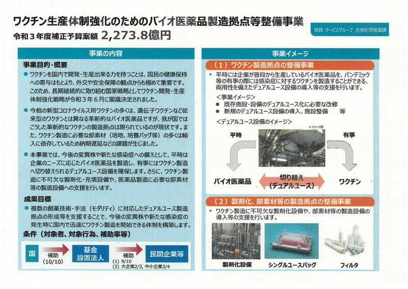 　　　　　　　　　　　　　　　　　　　　　　　　　　　　　　　　　　　　　　　　　　　　　　　　　　（資料：経済産業省）