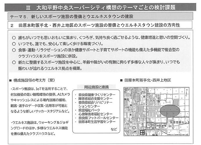 奈良県が田原本町で進めようとしているスマートウエルネスタウン（出典：奈良県）