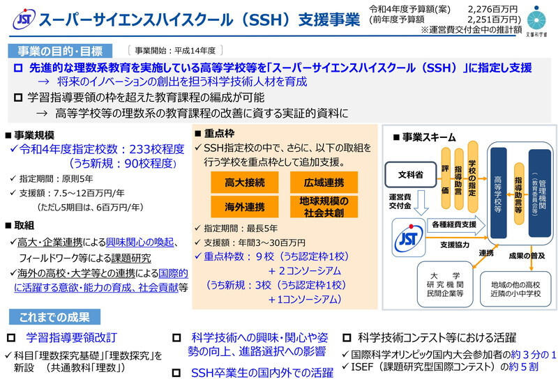 （資料：文部科学省）