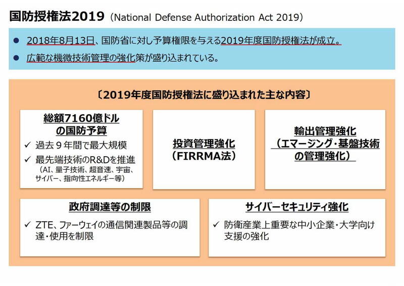 （資料：経済産業省）