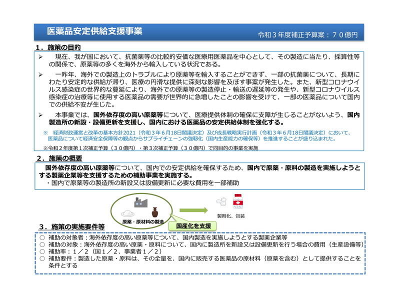 （資料：厚生労働省）