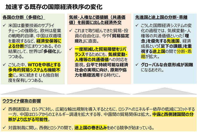 （資料：経済産業省）