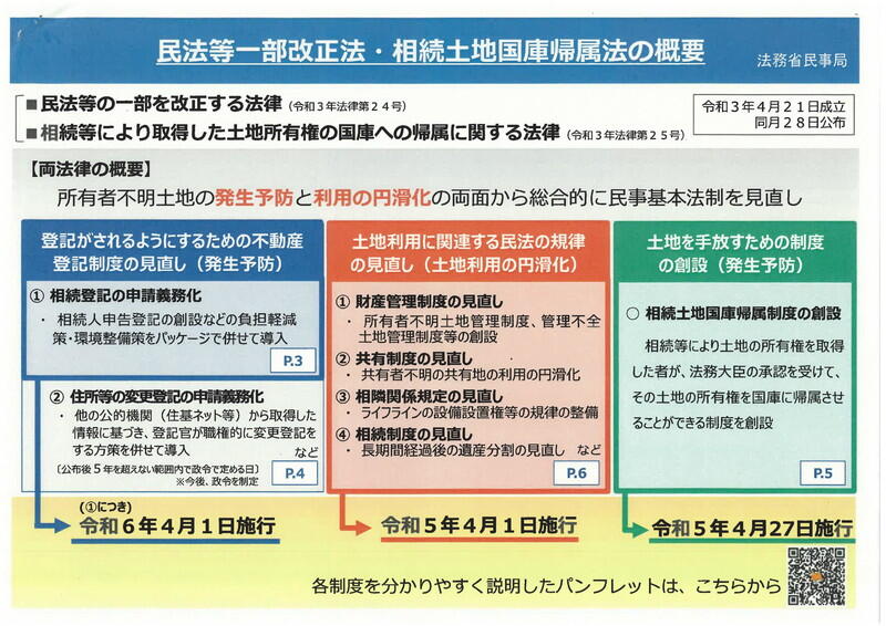 （資料等提供：法務省）