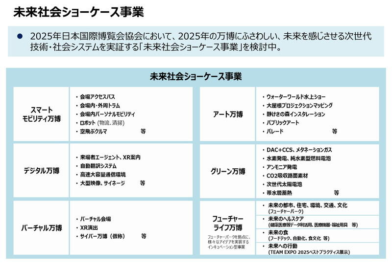 （資料提供：経済産業省）