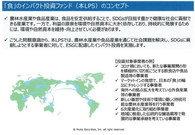 （資料：ミュージックセキュリティーズ）