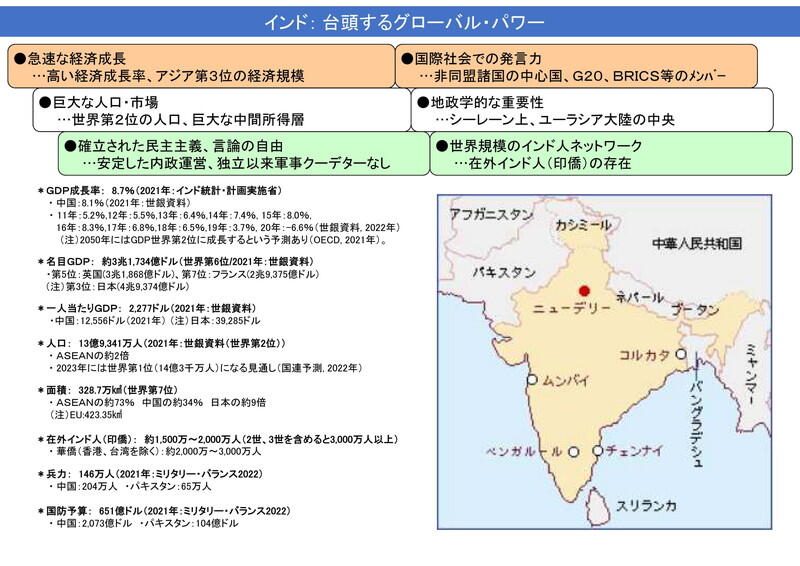 （資料：外務省）