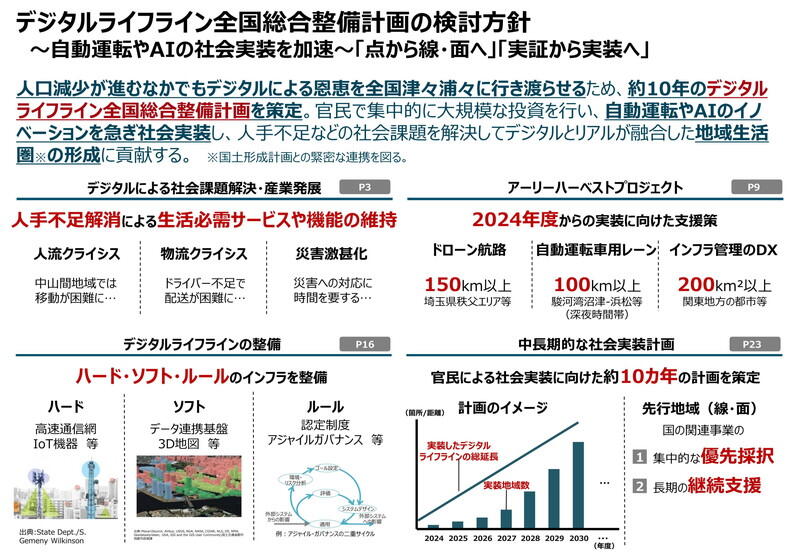 （資料：経済産業省）