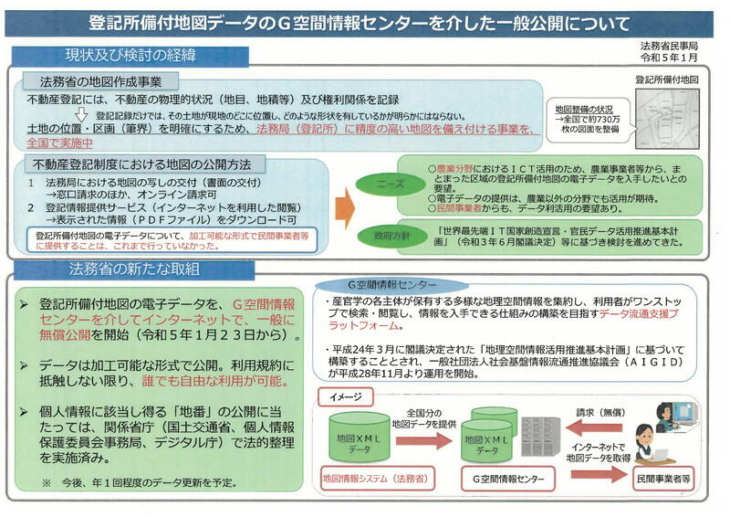 （資料：法務省）