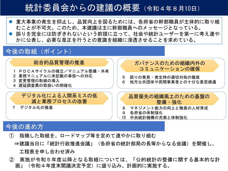 （資料：総務省）