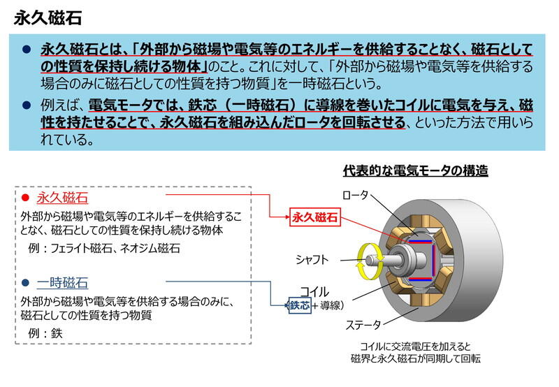 （資料：経済産業省）