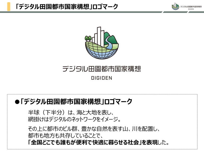 （資料：内閣府）