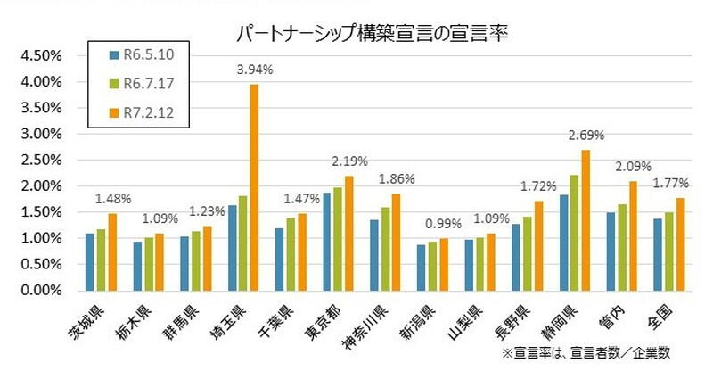 （提供：関東経済産業局）