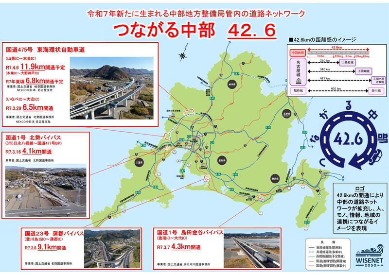 （資料：中部地方整備局）
