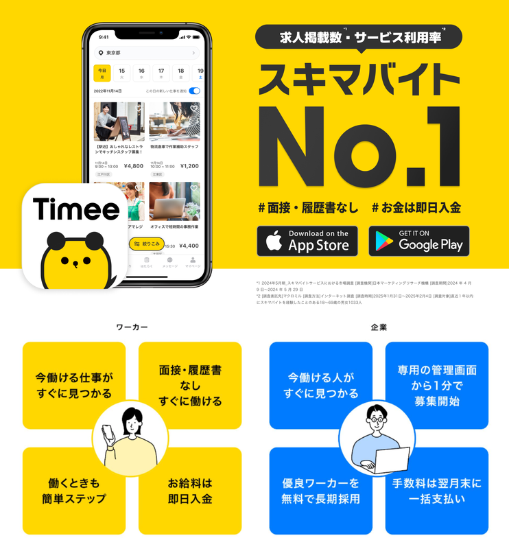 （資料：タイミー）