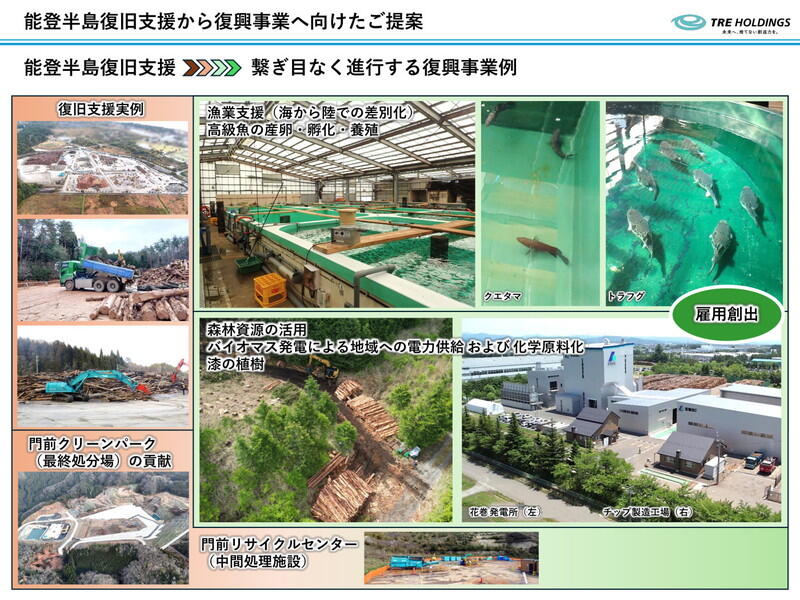 　能登半島の復興事業計画（案） （資料：㈱タケエイ）