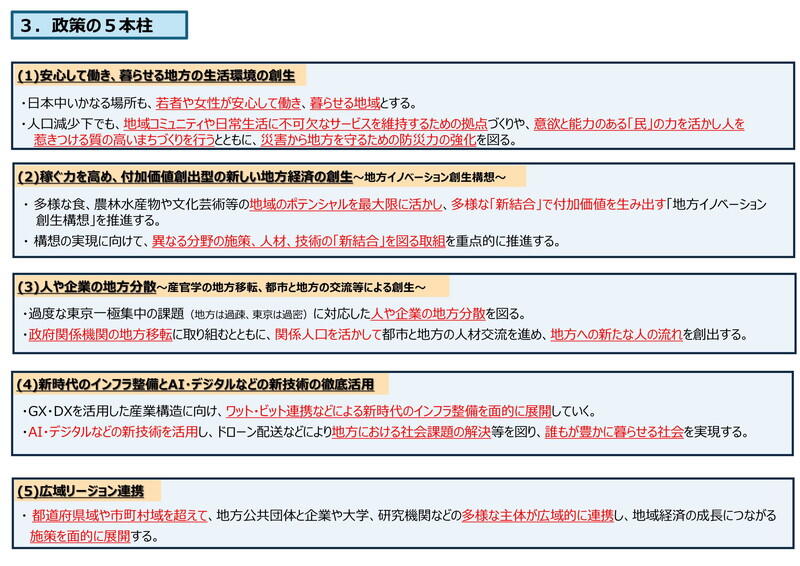 （資料：内閣官房）