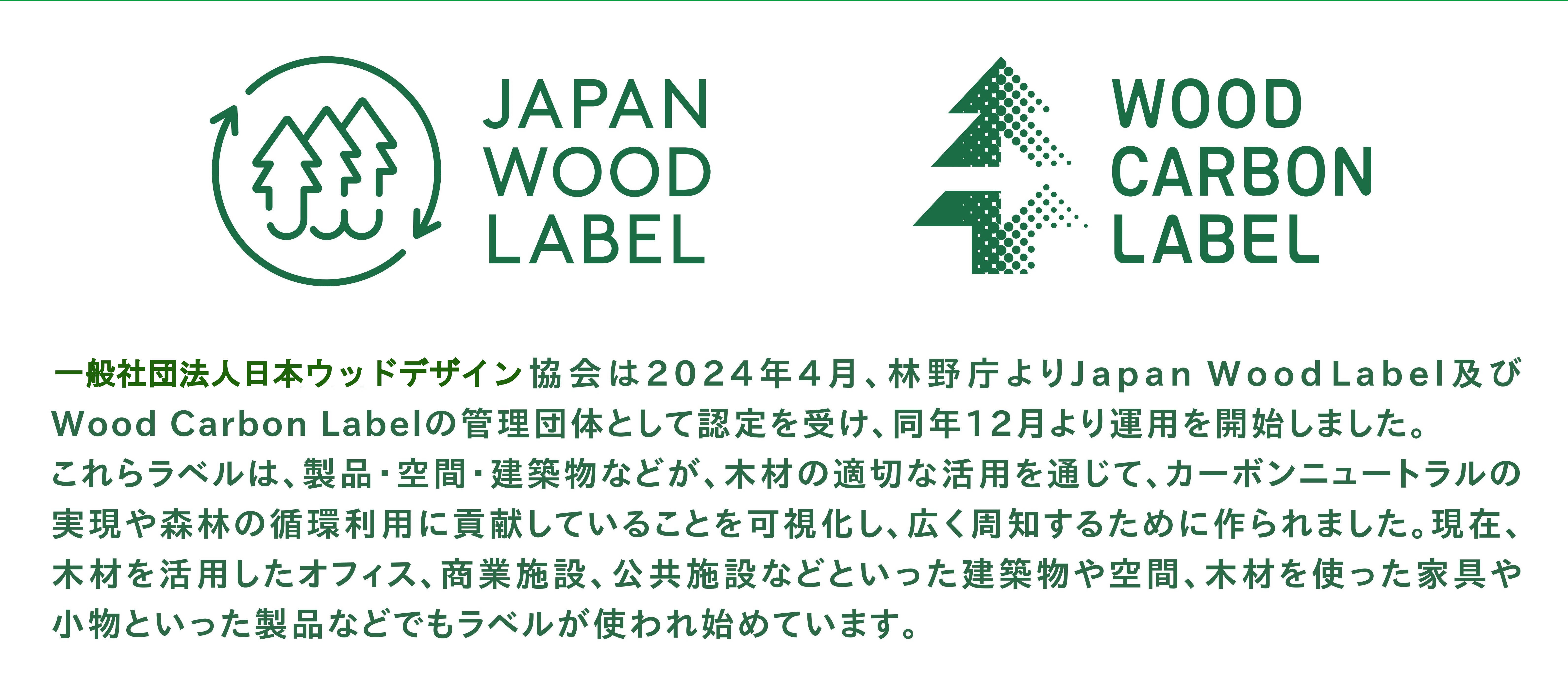 （資料：林野庁）
