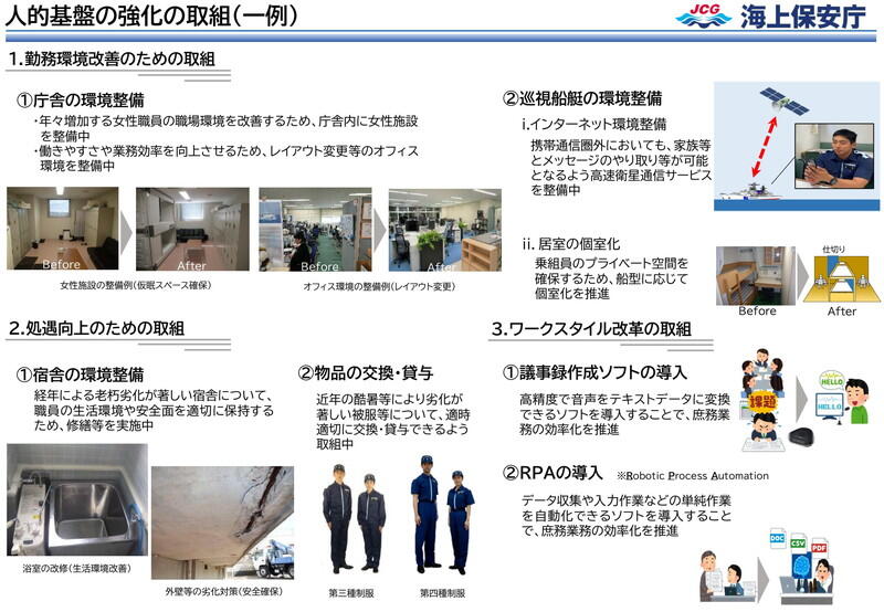 （資料：海上保安庁）