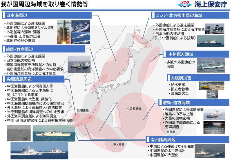 （資料：海上保安庁）