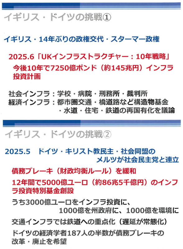 （資料：国土学総合研究所）