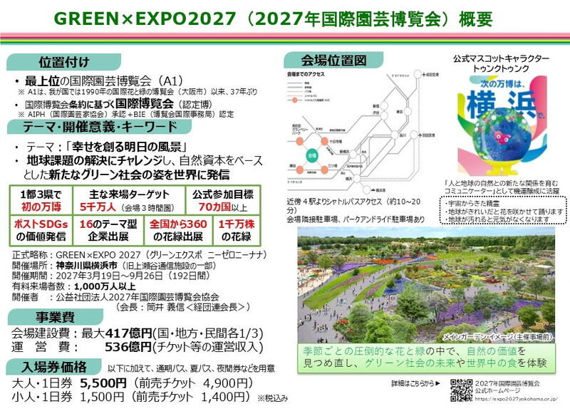 （資料：国土交通省）