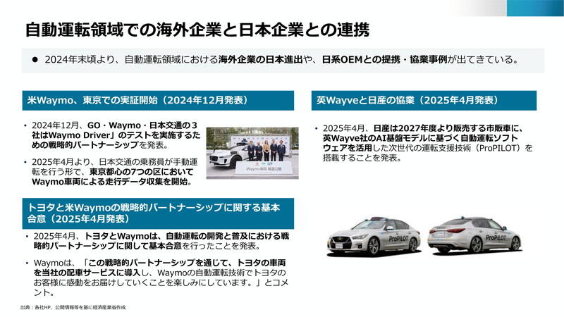 （資料：経済産業省）