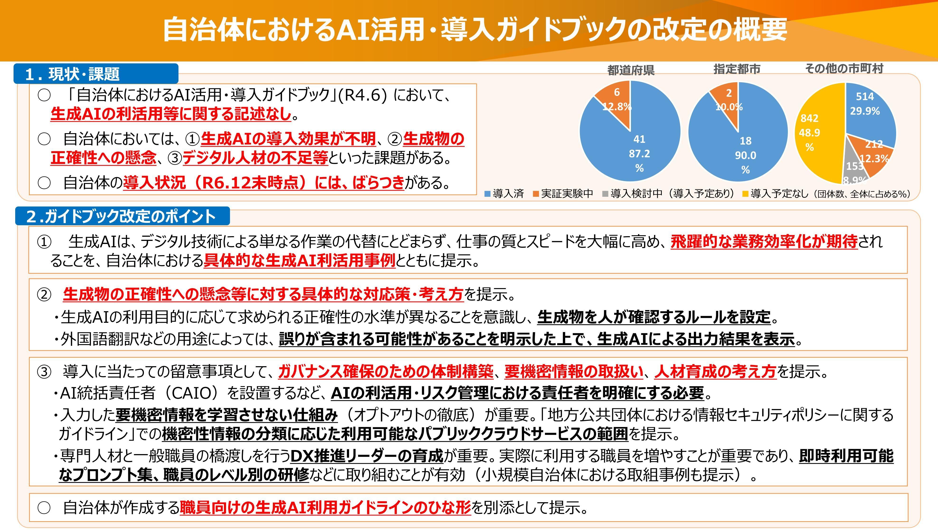 （資料：総務省）