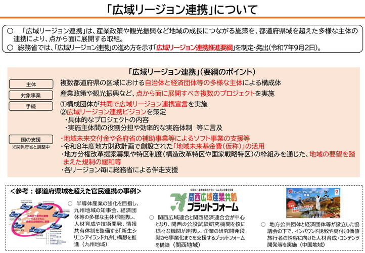（資料：総務省）