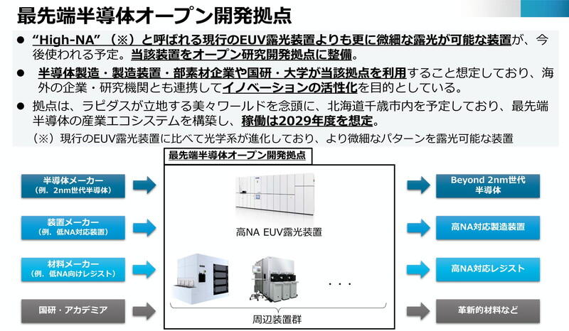 （資料：経済産業省）
