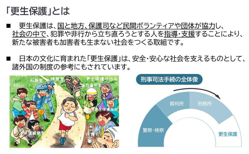 （提供：法務省）