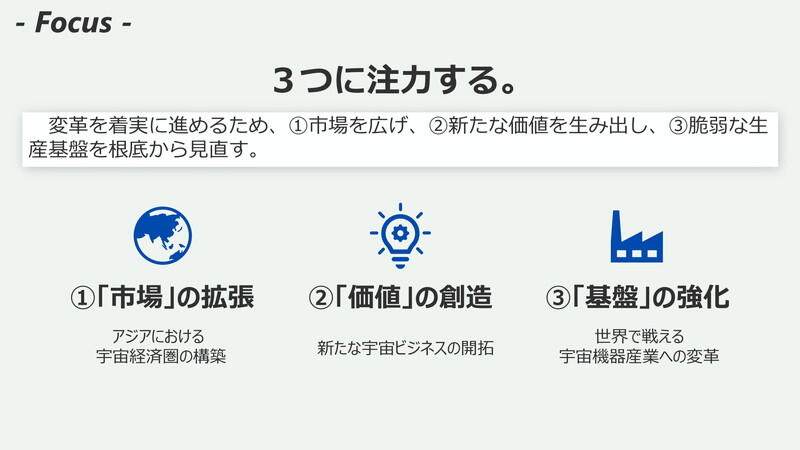 （資料：経済産業省）