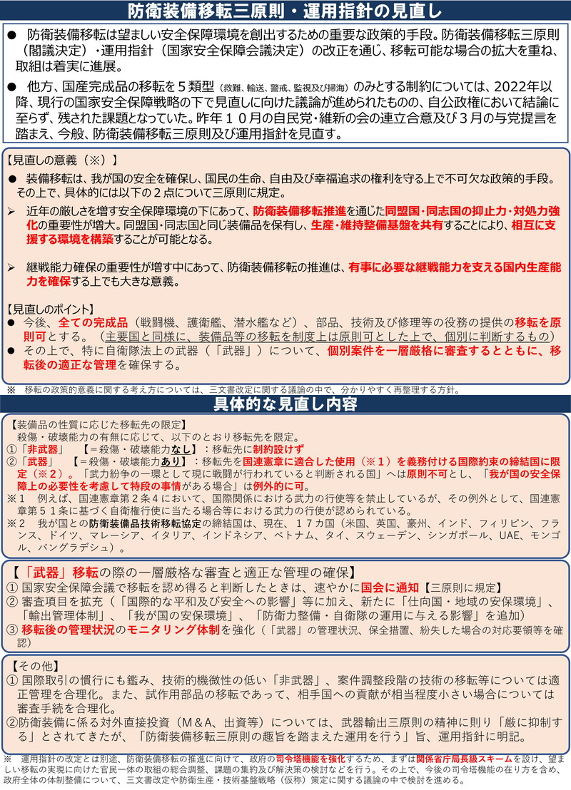 （資料：防衛装備庁）