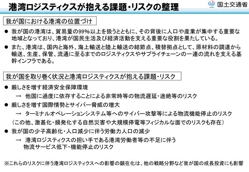 （資料：国土交通省）