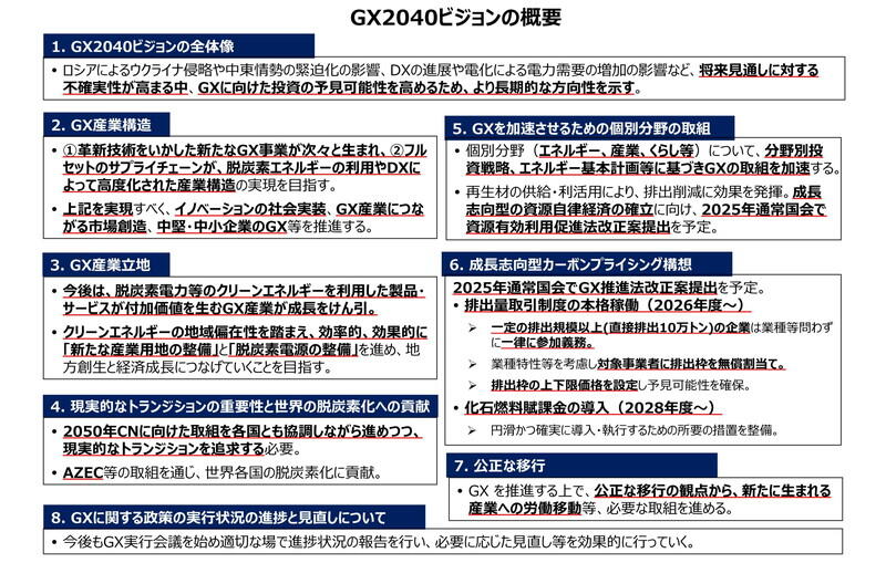 （資料：経済産業省）