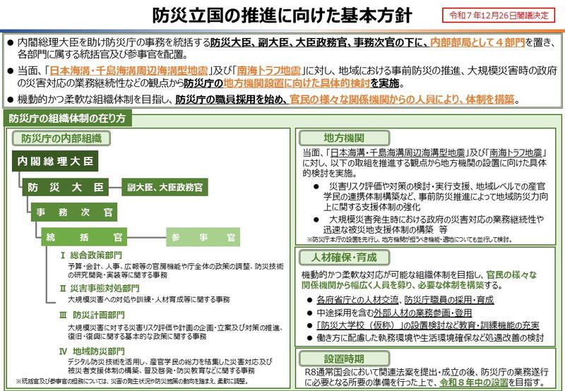 資料３　防災立国の推進に向けた基本方針　（資料：内閣官房防災庁設置準備室）