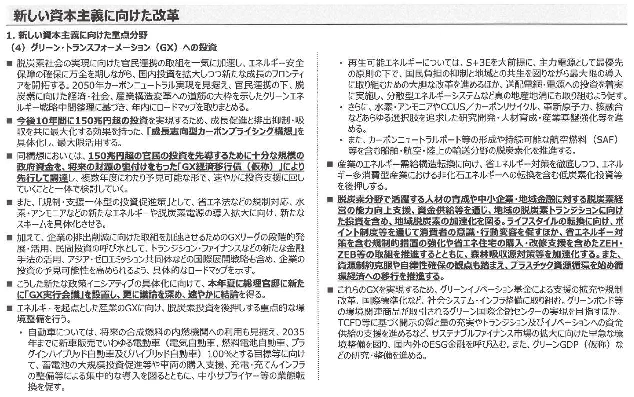 経済財政運営と改革の基本方針2022